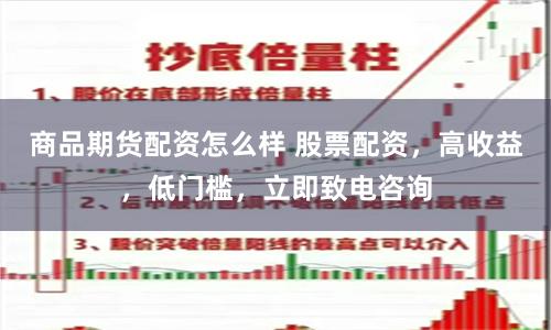 商品期货配资怎么样 股票配资，高收益，低门槛，立即致电咨询