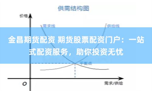 金昌期货配资 期货股票配资门户：一站式配资服务，助你投资无忧