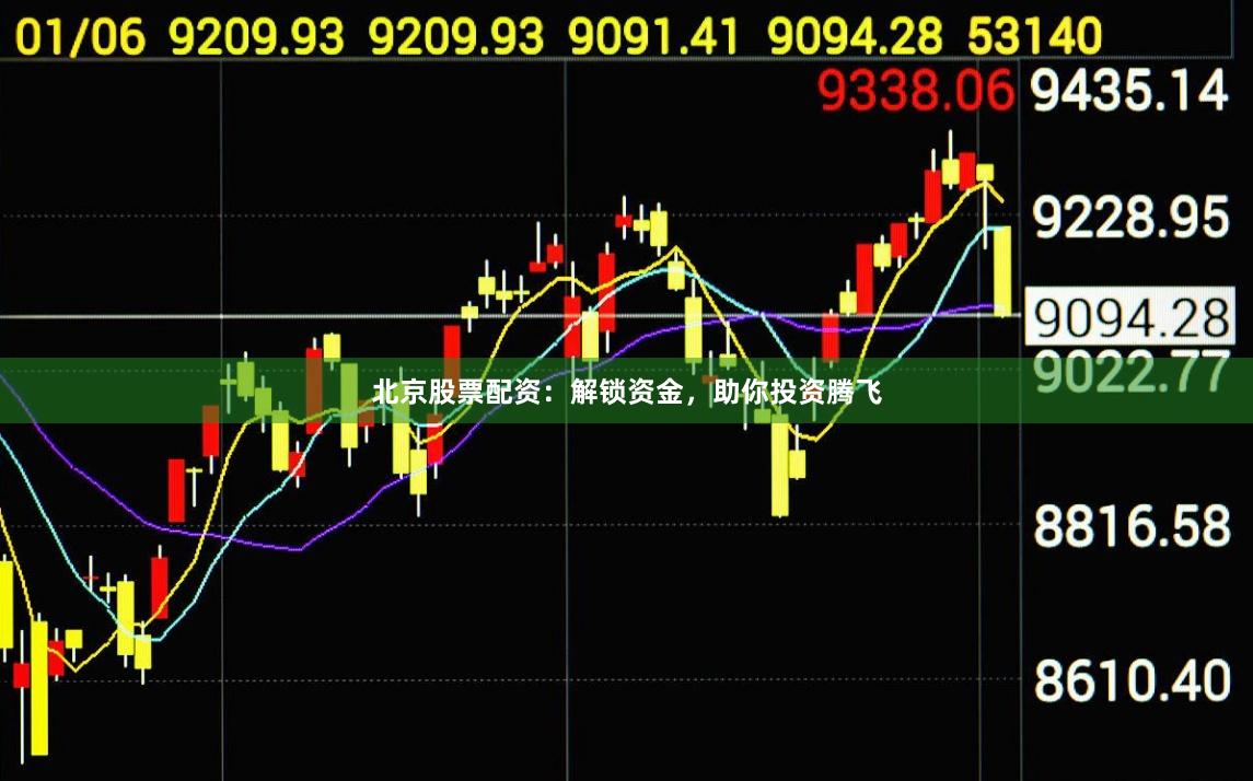 北京股票配资：解锁资金，助你投资腾飞