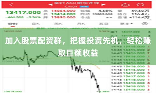 加入股票配资群，把握投资先机，轻松赚取巨额收益