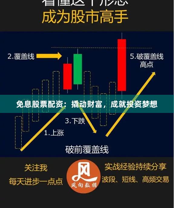 免息股票配资：撬动财富，成就投资梦想