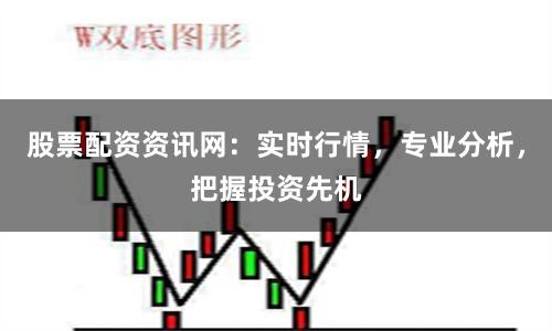 股票配资资讯网：实时行情，专业分析，把握投资先机