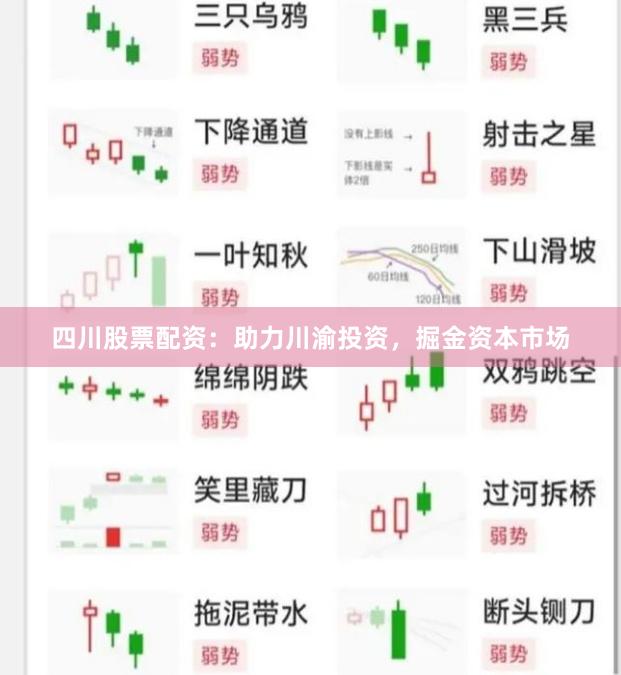 四川股票配资：助力川渝投资，掘金资本市场