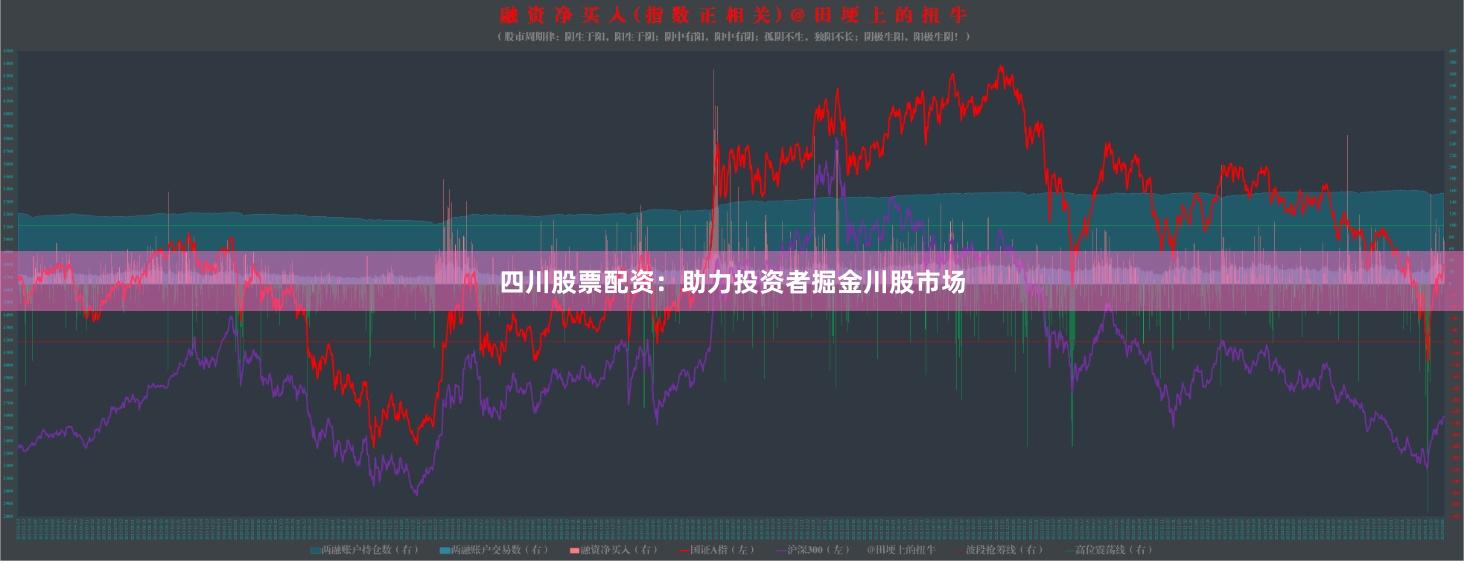 四川股票配资：助力投资者掘金川股市场