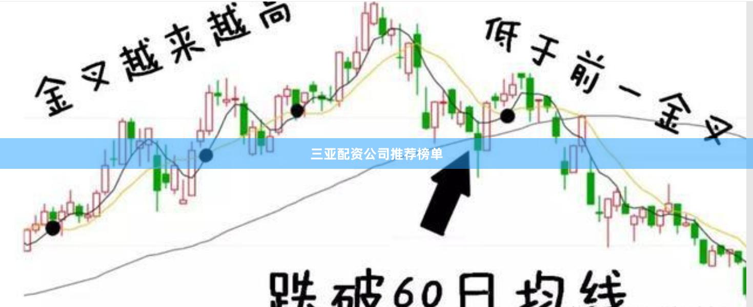 三亚配资公司推荐榜单