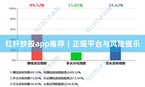 杠杆炒股app推荐｜正规平台与风险提示