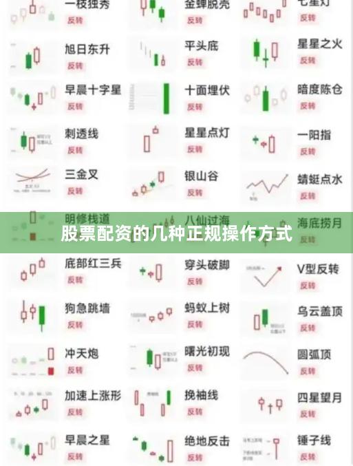 股票配资的几种正规操作方式