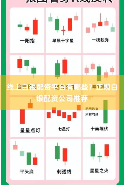 线上白银配资平台有哪些？正规白银配资公司推荐
