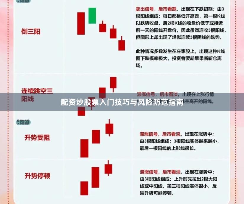 配资炒股票入门技巧与风险防范指南