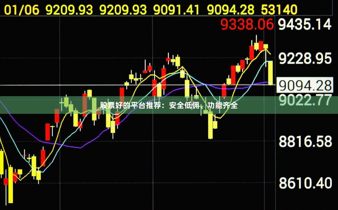 股票好的平台推荐：安全低佣、功能齐全