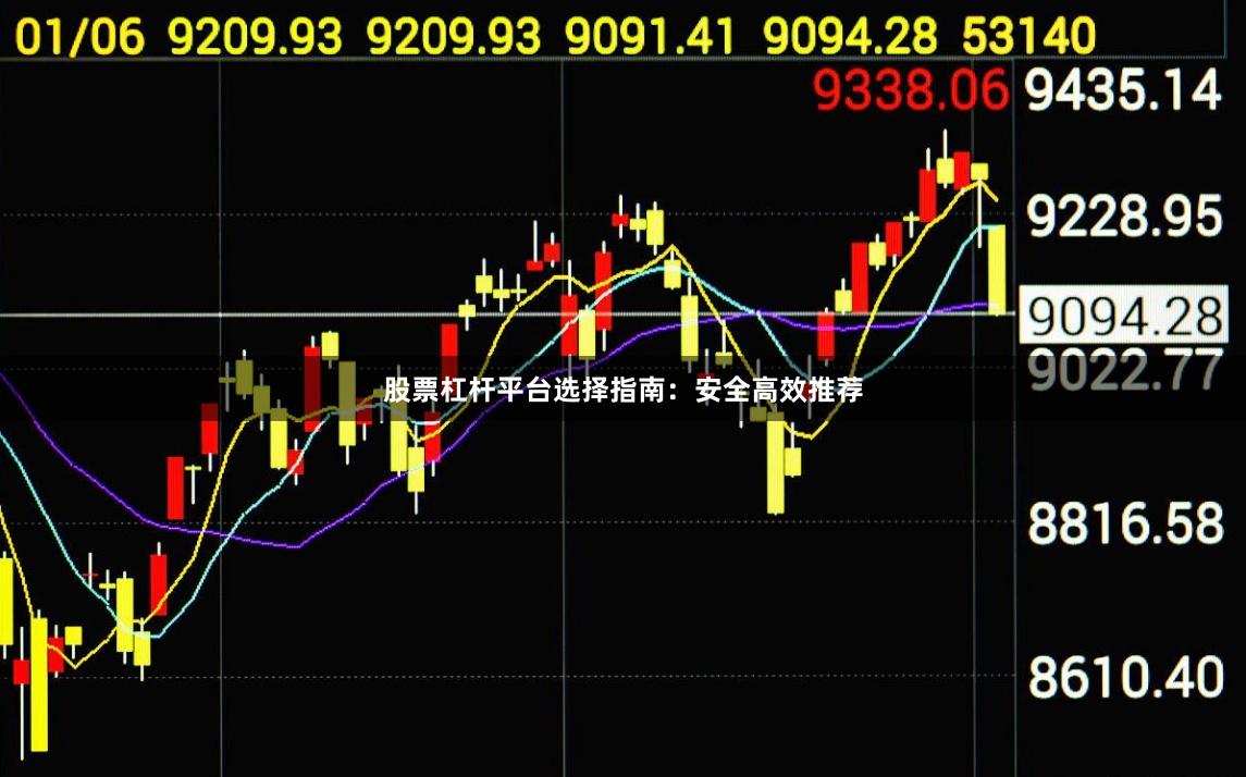 股票杠杆平台选择指南:安全高效推荐