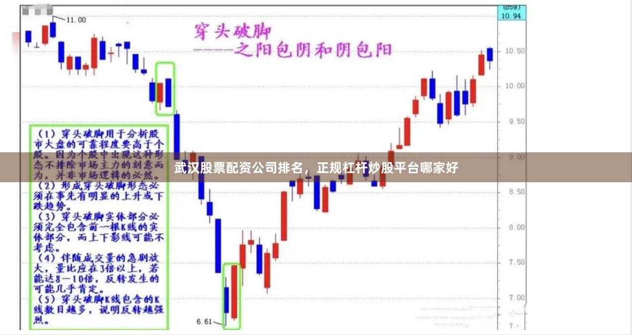 武汉股票配资公司排名，正规杠杆炒股平台哪家好